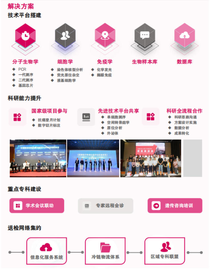 1702953530234424.png image.png